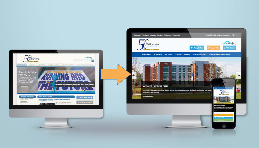 Content Migration Refinement For Horry Georgetown Technical College